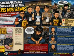 Polres Musi Rawas Sita Lebih dari 2 Kilogram Sabu dan 20 Butir Ekstasi
