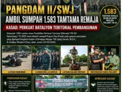 Pangdam II/Swj Ambil Sumpah 1.583 Tamtama Remaja, Kasad Perkuat Batalyon Teritorial Pembangunan