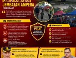Wujudkan Kamtibmas dan Perlindungan Anak, Polrestabes Palembang Amankan Remaja di Pasar 16 Ilir