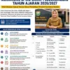 SMAN 1 Lubuklinggau Prov Sumsel Tahun Ajaran 2026-2027 Sukses Melaksanakan SPMB Sesuai Mekanisme