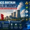 Transformasi Energi Prancis: PLTN Antar Negeri Ini Miliki Salah Satu Listrik Terbersih di Dunia