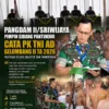 Pangdam II/Sriwijaya Pimpin Sidang Pantukhir Cata PK TNI AD Gelombang II TA 2026, Pastikan Seleksi Objektif dan Transparan