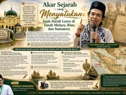 Akar Sejarah yang Menyatukan: Jejak Darah Luwu di Tanah Melayu, Riau, dan Sumatera