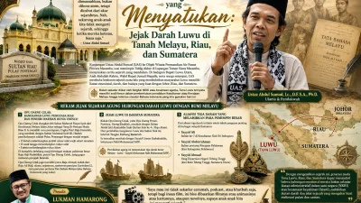 Akar Sejarah yang Menyatukan: Jejak Darah Luwu di Tanah Melayu, Riau, dan Sumatera