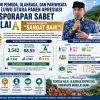 Sektor Pemuda, Olahraga, dan Pariwisata Luwu Utara Panen Apresiasi, Disporapar Sabet Nilai A dengan Predikat SANGAT BAIK