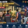 Tim URC Satreskrim Polres Metro Intensifkan Patroli Rutin, Antisipasi Kejahatan dan Jaga Kondusivitas Kota