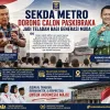 Sekda Metro Buka Diklat Calon Paskibraka, Tekankan Disiplin dan Tanggung Jawab