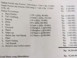 Camat IT I Palembang Disanksi Usai Tarik Sumbangan Rp76,2 Juta