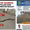 Dugaan Manipulasi Spesifikasi Proyek Jembatan Bailey di Sambas: LAKS-RI Desak APH Usut Potensi Kerugian Negara