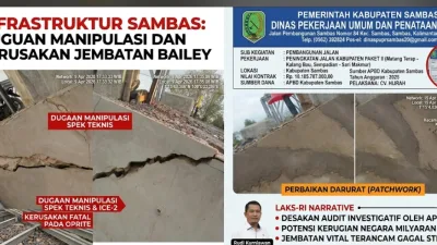 Dugaan Manipulasi Spesifikasi Proyek Jembatan Bailey di Sambas: LAKS-RI Desak APH Usut Potensi Kerugian Negara